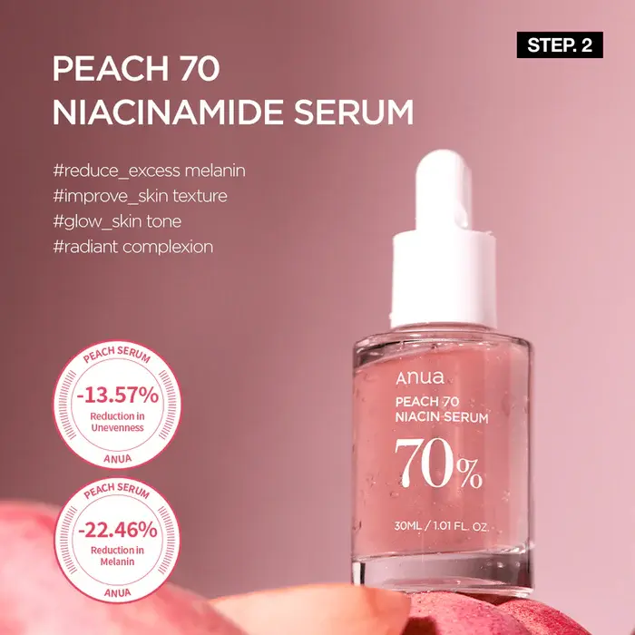 Thumbnail: Peach Brightening Set