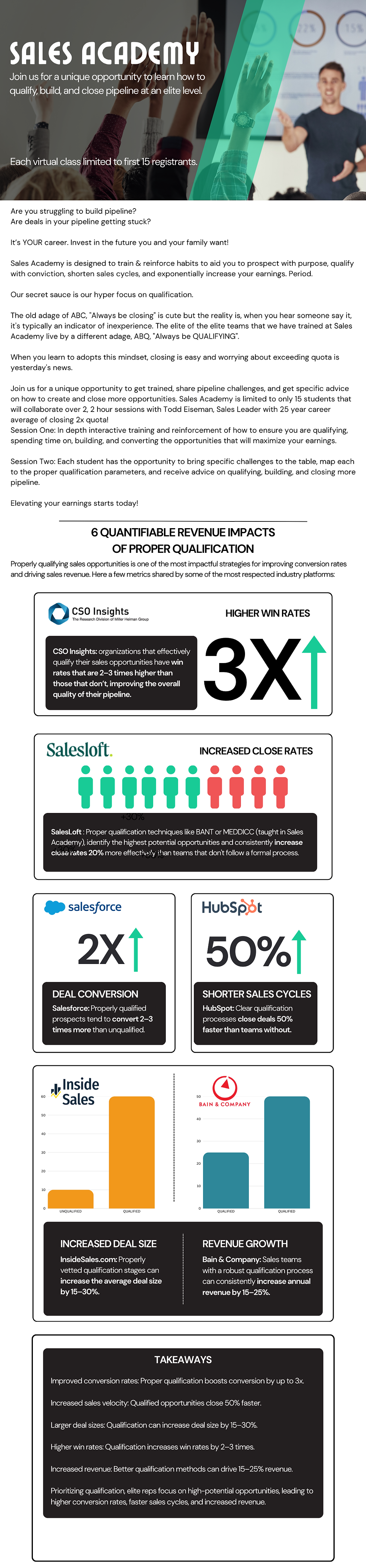 SALES academy-2.png