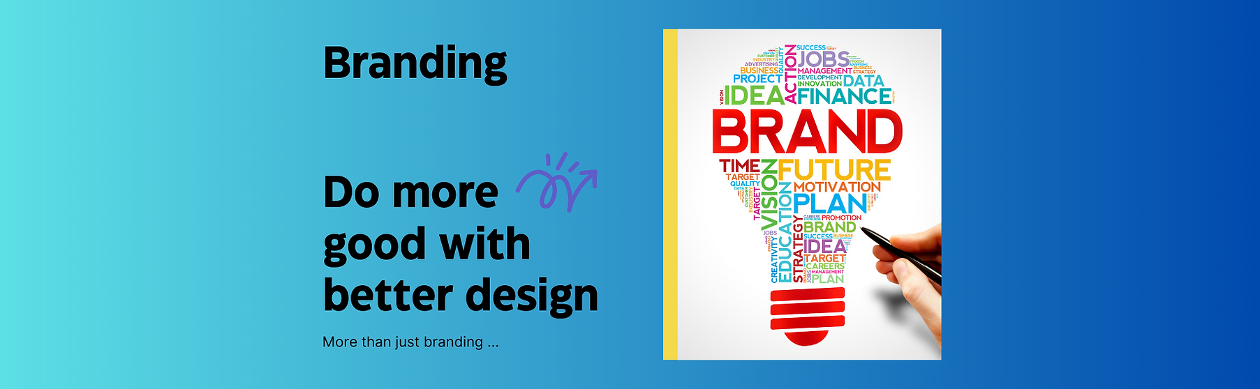 Branding