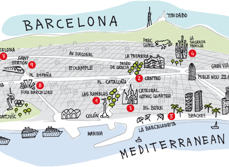 The Bustling City of Barcelona