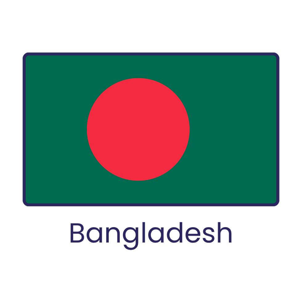 Bangladesh