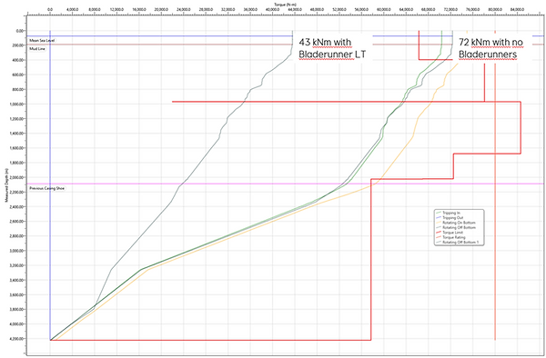 Graph.png