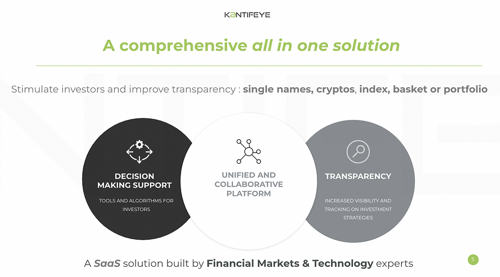 A comprehensive all in one solution 