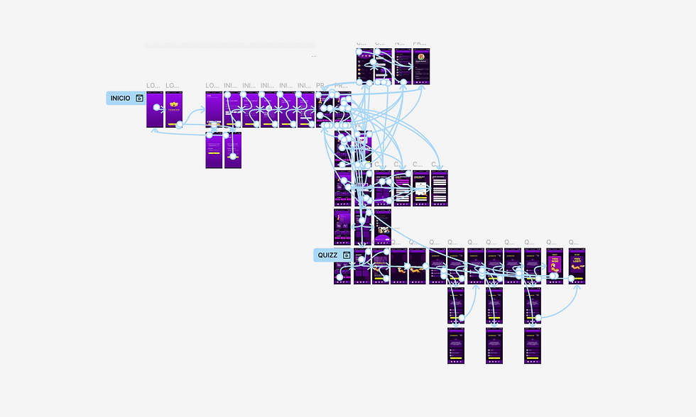 flow.png