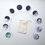 Thumbnail: Moon Phases