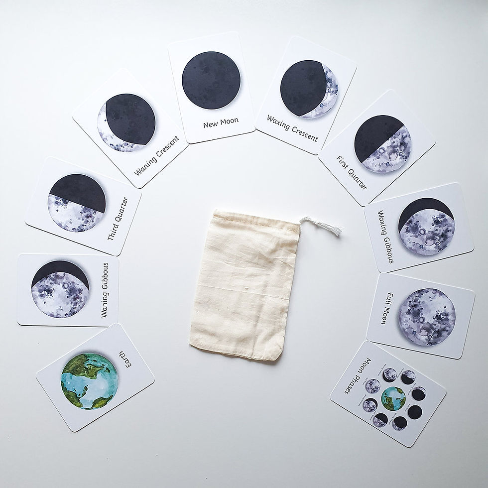 Moon Phases