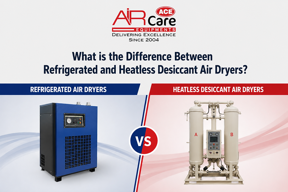 What is the Difference Between Refrigerated and Heatless Desiccant Air Dryers?