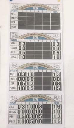 Tablero / marcador antiguo