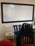 Working day at Kildare Youth Theatre