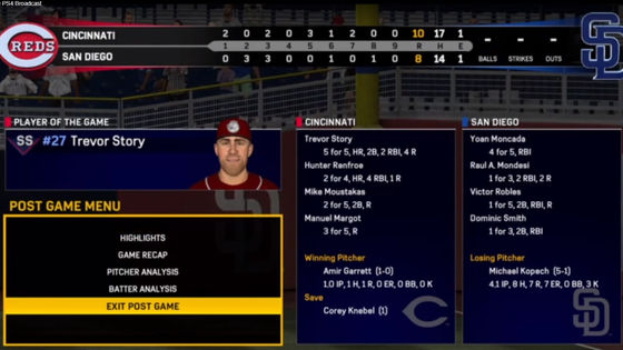 Reds, Padres Split Series in Titanic Struggle