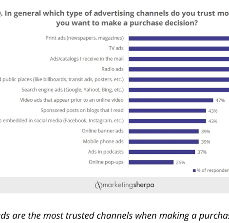 SA Express-News Interview: Improved KPIs with Local in the Mix and New B2B Value-Add