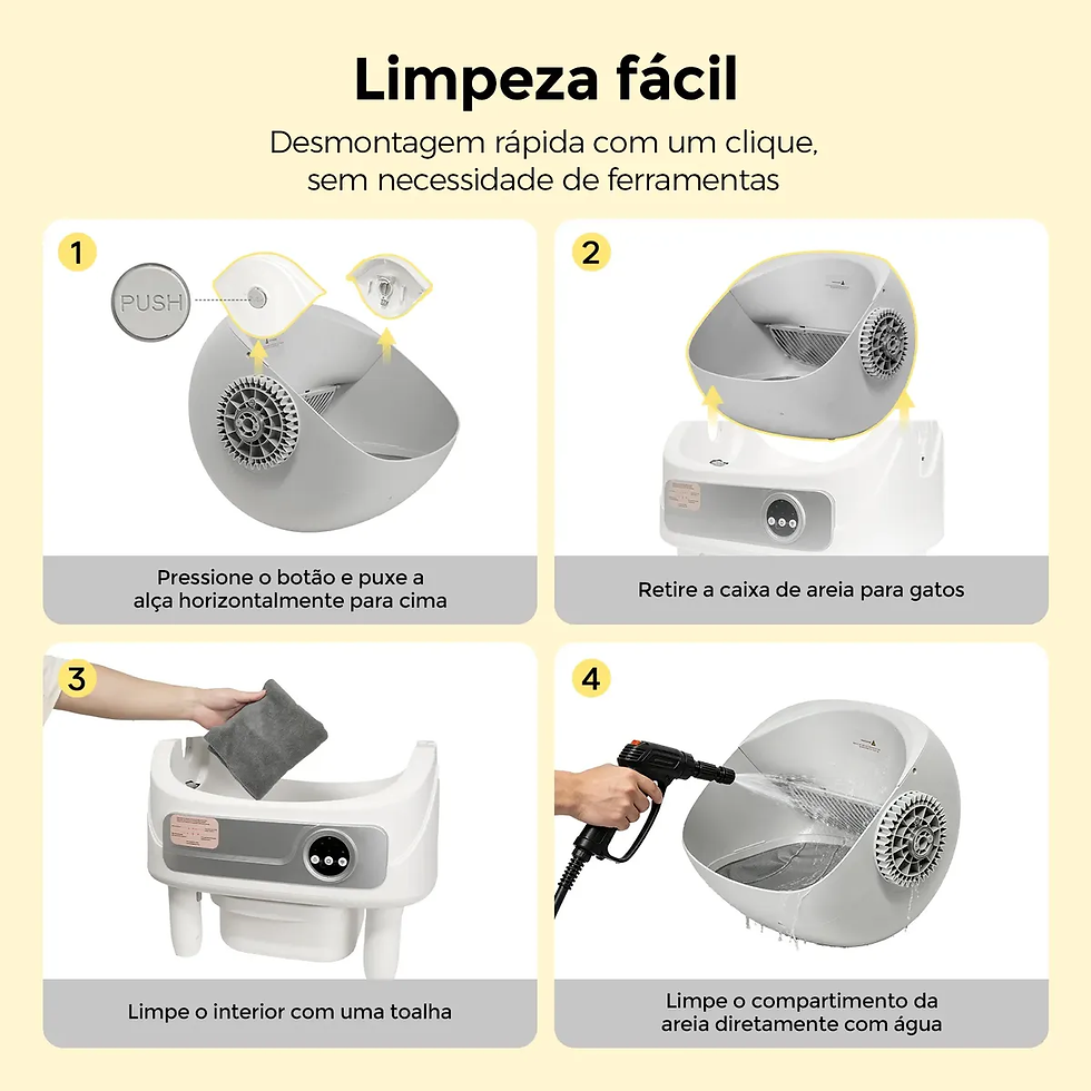 Miniatura: Caixa De Areia Automática Inteligente Para Gatos 75l Branco