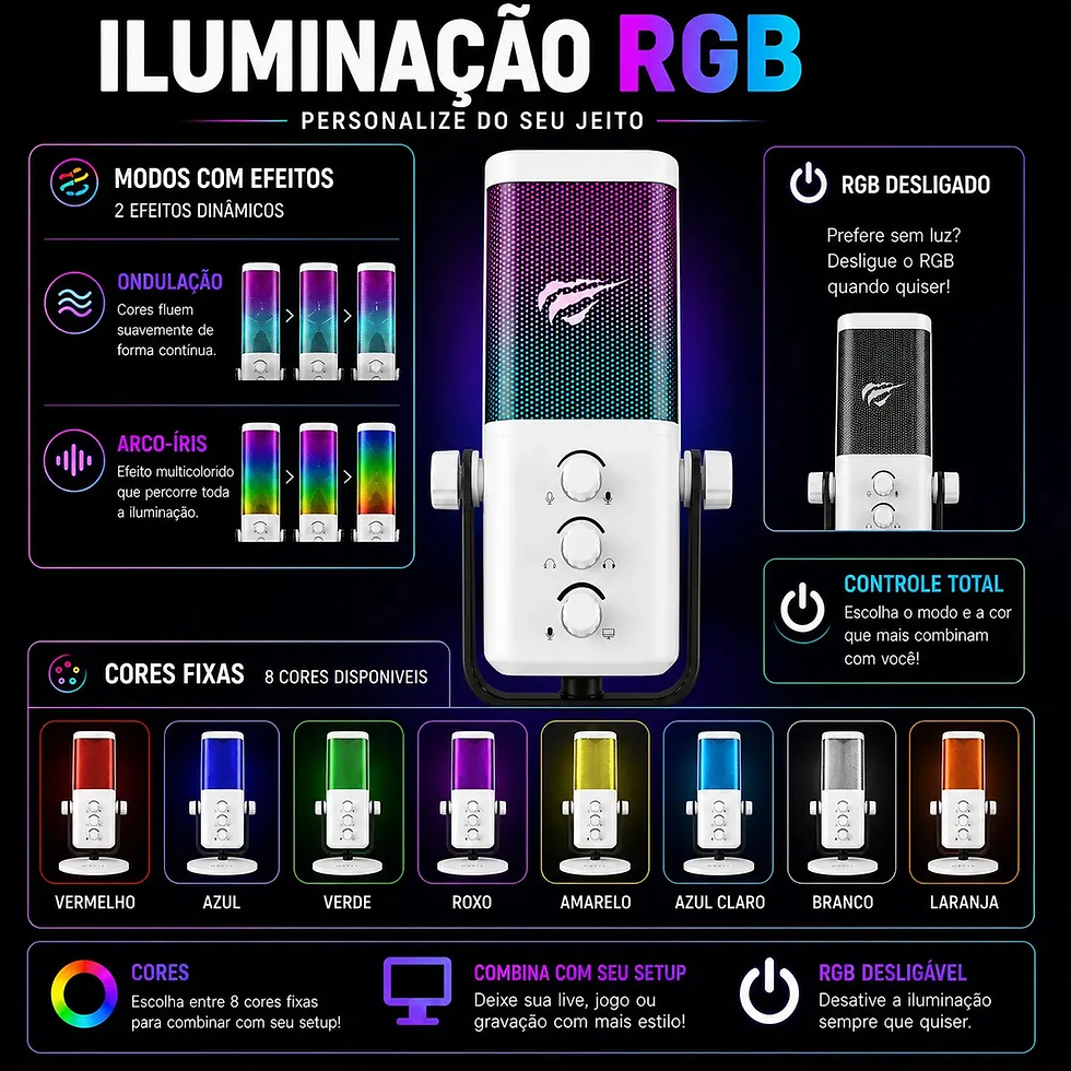 Miniatura: Microfone Gamer Havit GK65 Condensador RGB USB, Branco Para Streaming e Gravação