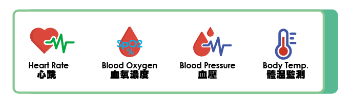 Health monitoring
