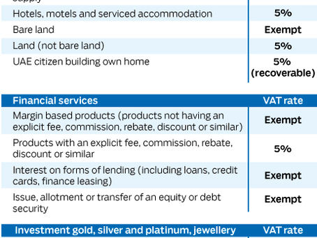 VAT in UAE: what is exempt and what is not
