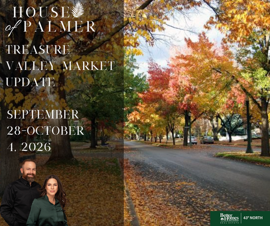 Treasure Valley Market Update: September 28 to October 4th, 2026