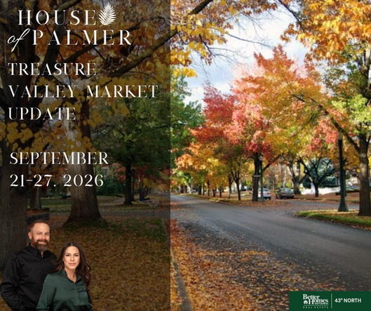 Treasure Valley Market Update: September 21 to September 27, 2026