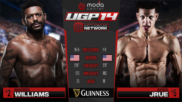 UGP14_Williams-vs-Jrue.png