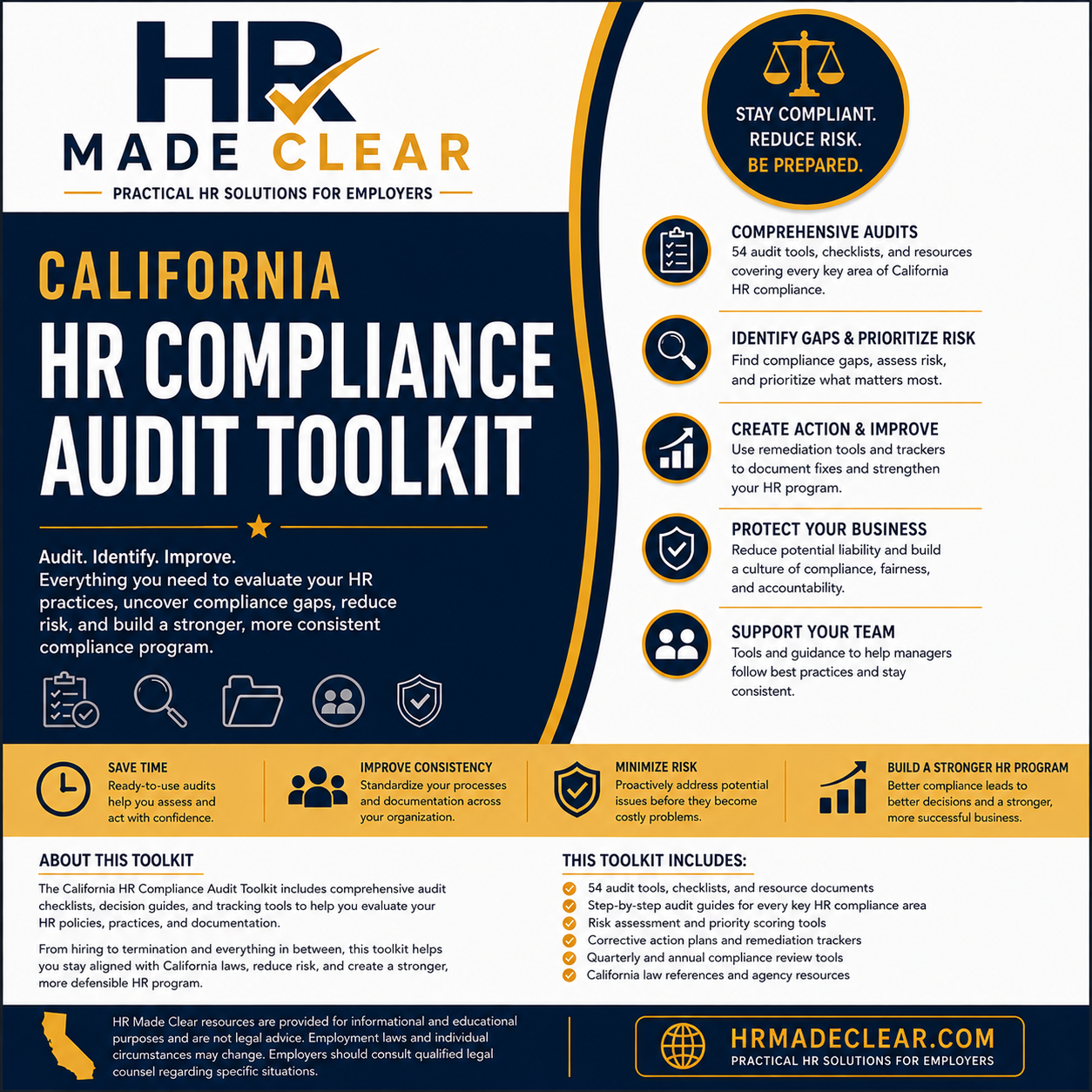 California HR Compliance Audit Toolkit