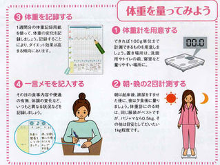 ダイエットに効く♪〝正しい体重測定”とは?
