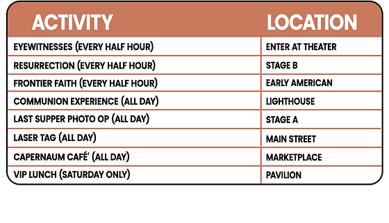 Activity Key.png