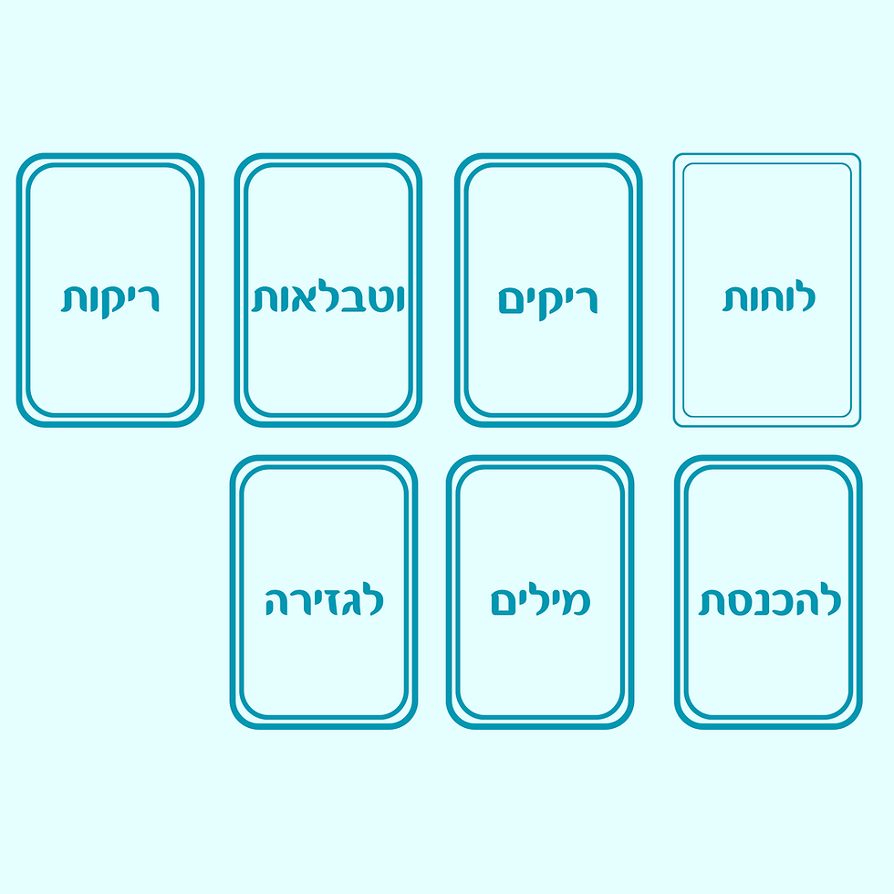 תמונה ממוזערת: הסבר