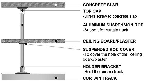 installation DETAIL 2.jpg