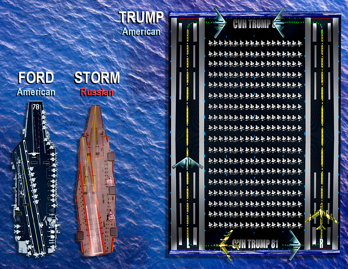 Russian Storm vs Ford and Trump