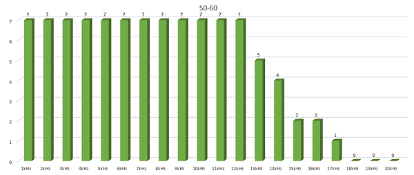 50-60 (2).PNG