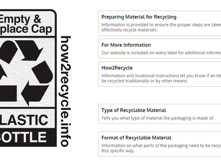 Kao USE Joining How2Recycle Efforts