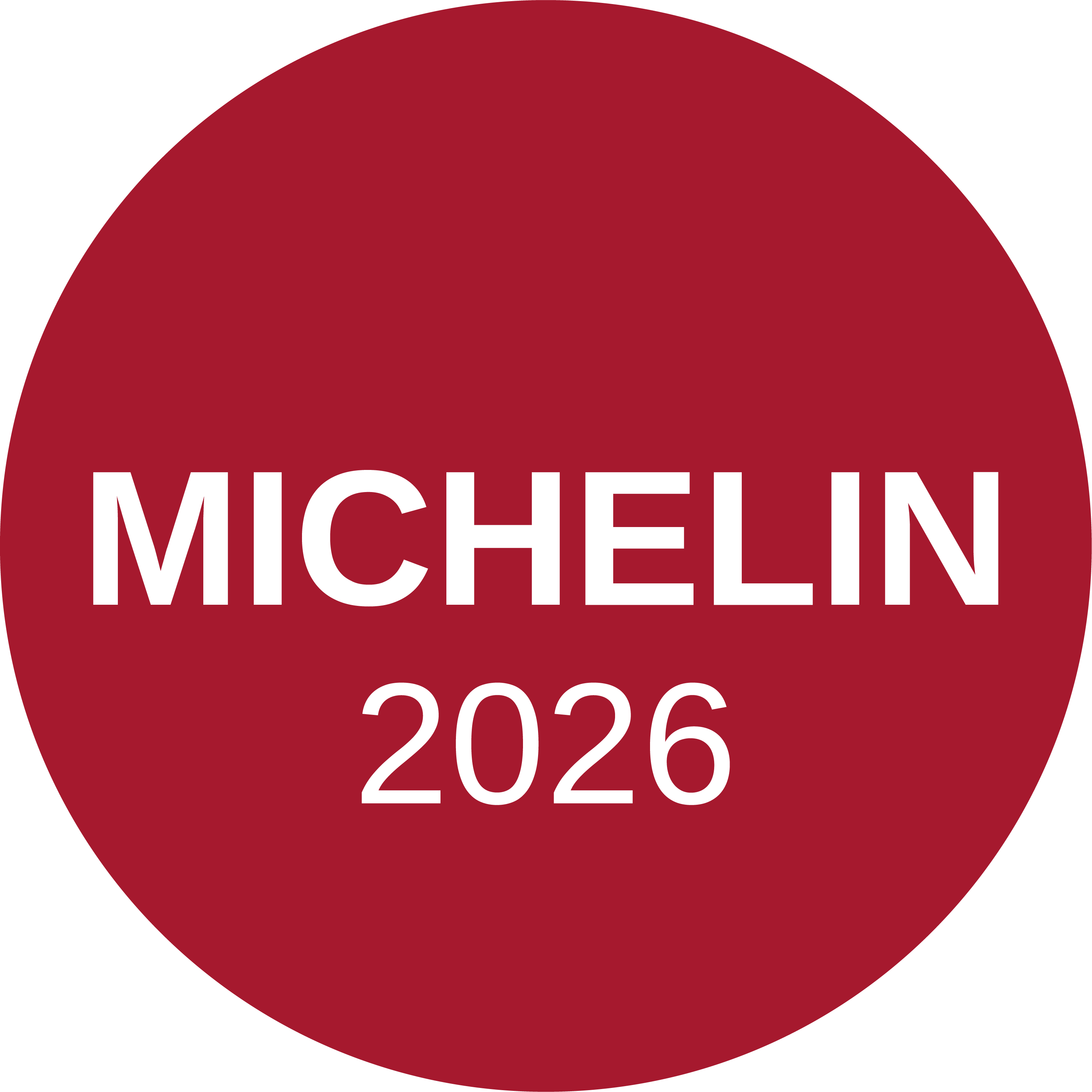Guida Michelin 2026
