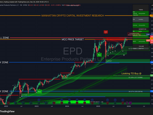 MCC Quant Research #EPD