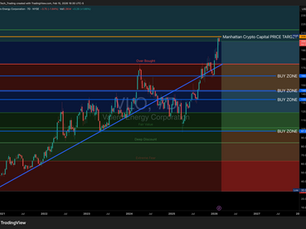 Valero Energy Corporation (VLO, NYSE)