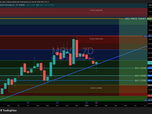 Marvell Technology, Inc. (NASDAQ: MRVL)