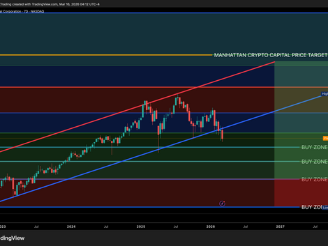 Ares Capital Corporation / U.S. Dollar (ARCC)
