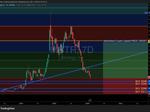 MicroStrategy Inc. (MSTR, NASDAQ)