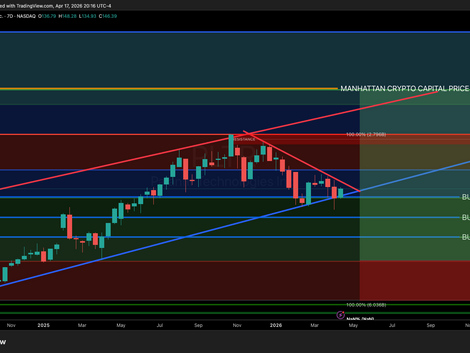 Palantir Technologies