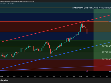 AGNC Investment Corp. / U.S. Dollar (AGNC)