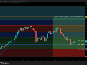 Main Street Capital Corporation