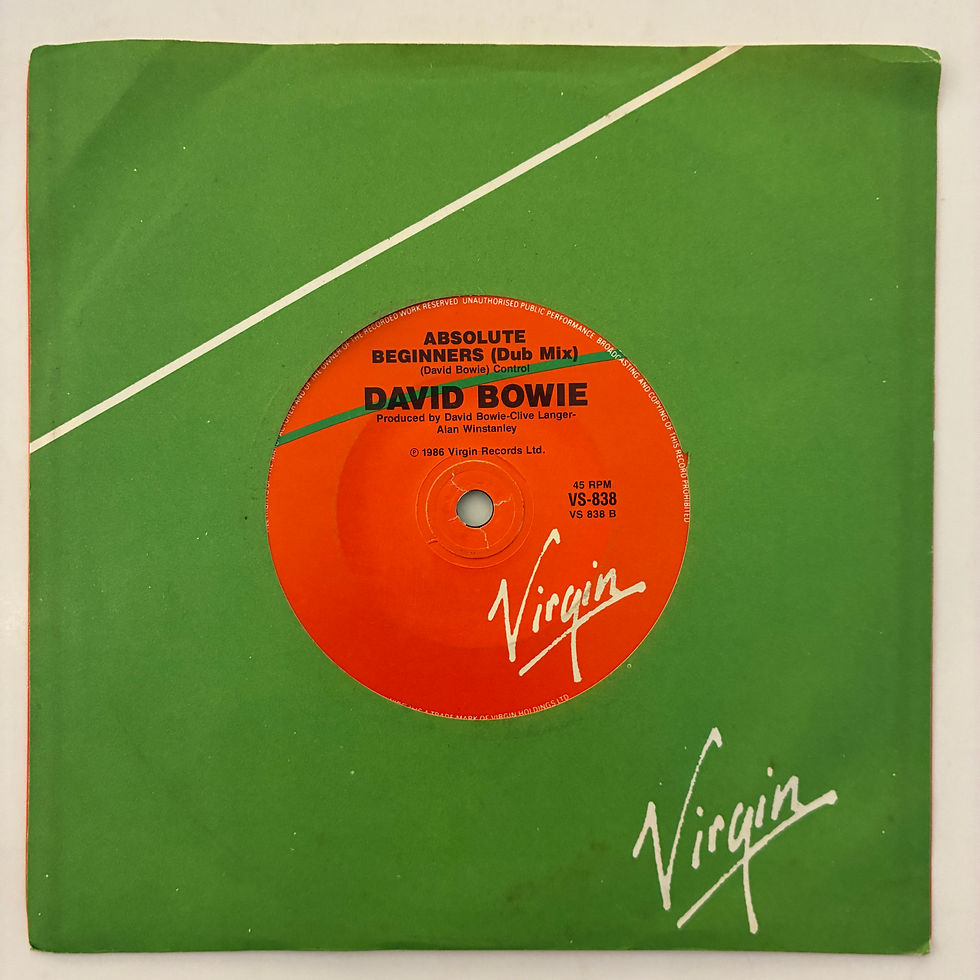Küçük resim: David Bowie – Absolute Beginners - 45'lik