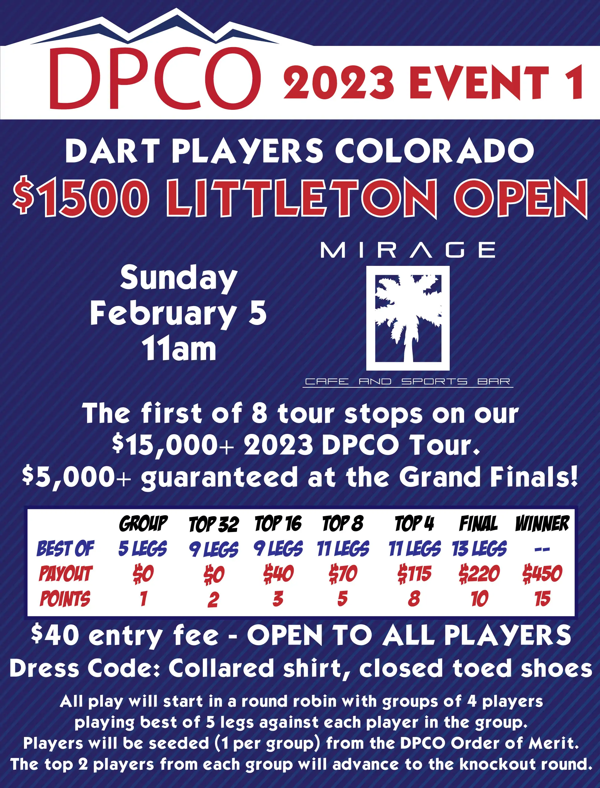DPCO2023LittletonOpen.webp