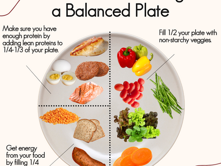 Building A Balanced Plate In the Hospital Cafeteria