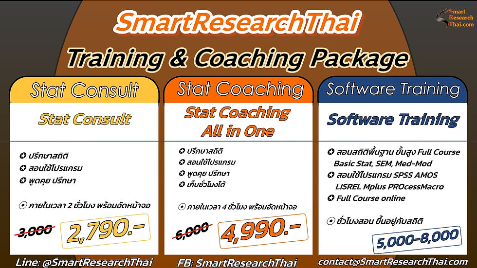 Training and Coaching package