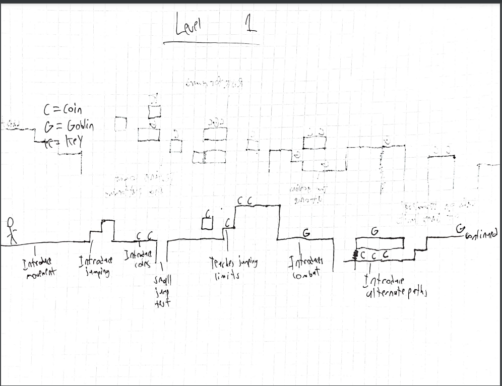 Level 1 Draw-Up.png