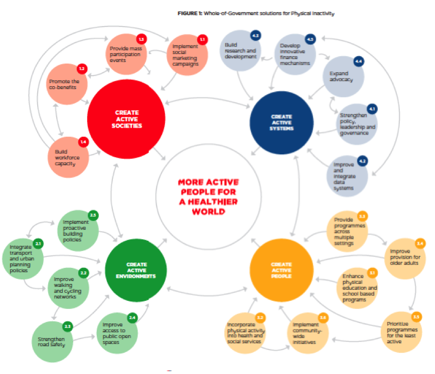 спортивные люди. Who is more active. конфликт мужчин. картинки лайфстайл. занятие спортом.