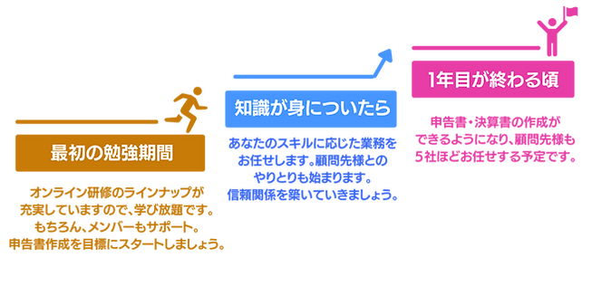 ファミリービジネスリクルート (2).png