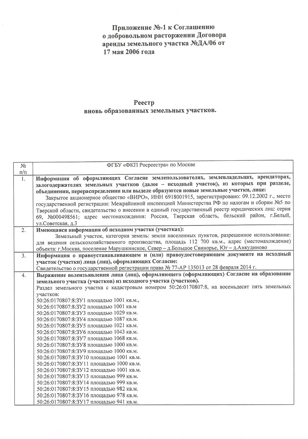 Реестр вновь образованных участков 1
