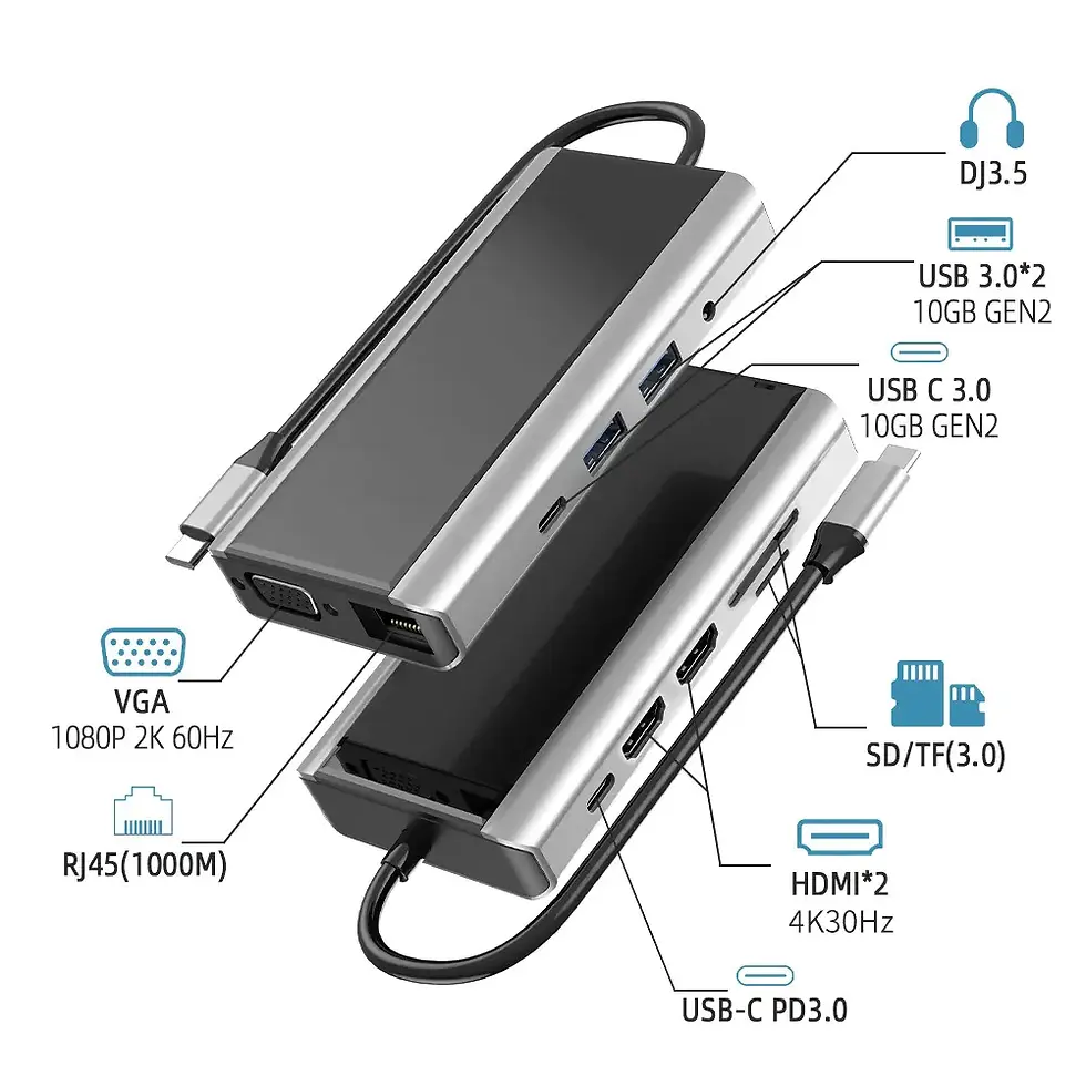 Thumbnail: USB-C Docking Station - Dual HDMI Multiport Dock