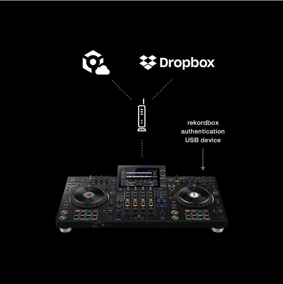 Miniatura: AlphaTheta XDJ-AZ