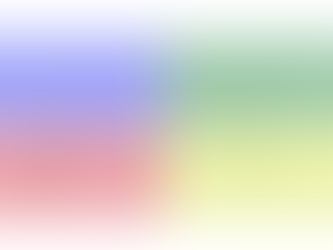 Understanding Relative Rotational Graph (RRG) in Share Trading